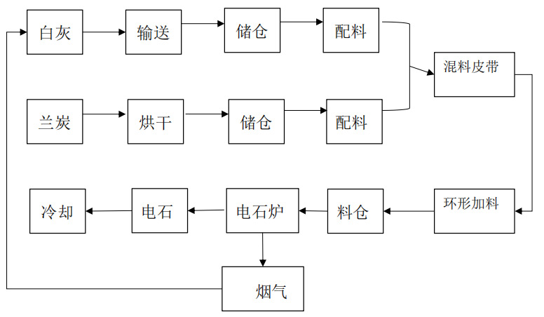 史密斯中央熱水01