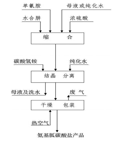 史密斯中央熱水07