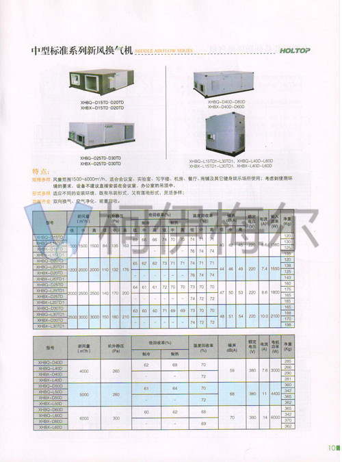 環(huán)都拓普技術(shù)資料10