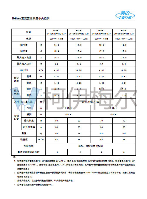 美的中央空調(diào)技術(shù)手冊10