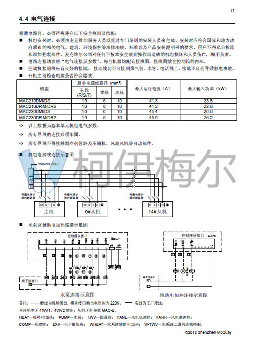 MAC-D Plus風(fēng)冷模塊機(jī)說明書18