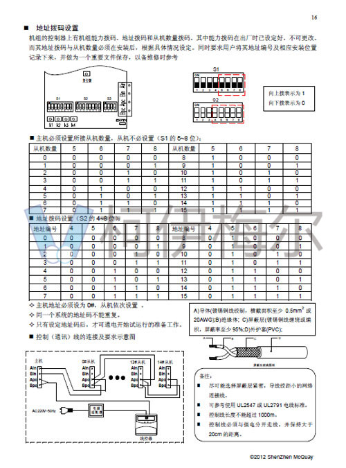 MAC-D Plus風(fēng)冷模塊機(jī)說明書19