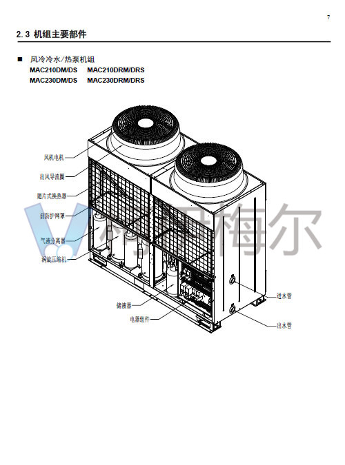 MAC-D Plus風(fēng)冷模塊機(jī)說明書9