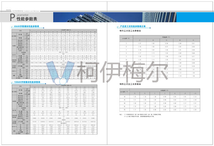 美的-G型風冷模塊6